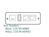 1200 Series Configurable